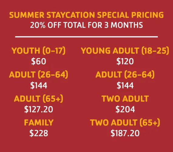 Pricing